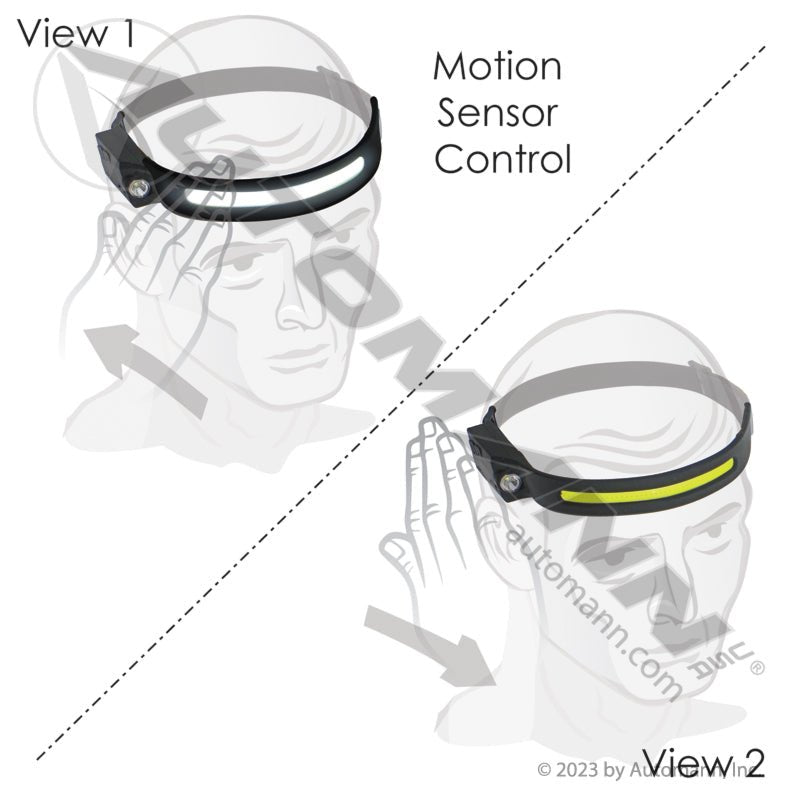 Rechargeable COB Headband Work Light - Automann 350 Lumen 579.MFL2010 579.MFL2010 - Automann - FLEETPRO PARTS & TIRES